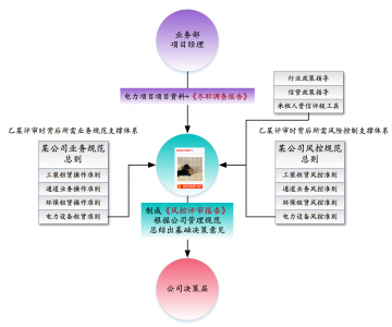 Snip20151118_6.png