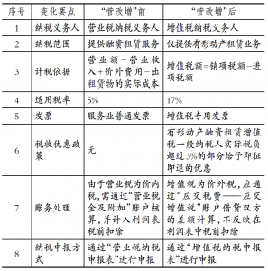 Snip20151130_1.png