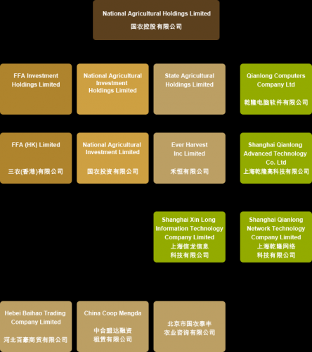 structure.png