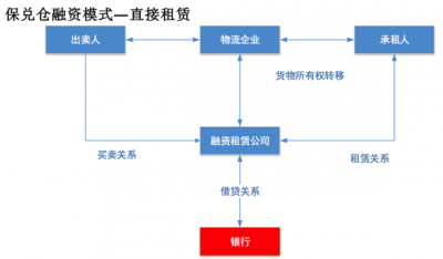 Snip20151020_3.png