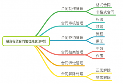 Snip20151027_1.png