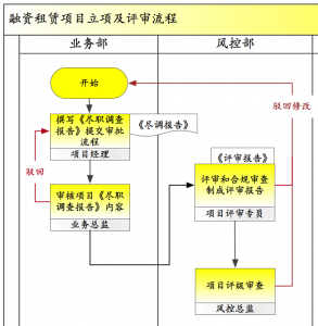 Snip20151118_1.png