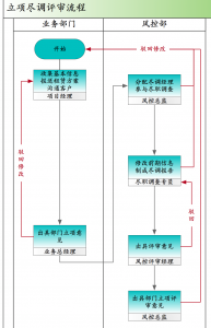 ��������2